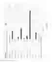 Fig. 06 - Visualizing Audience Metrics