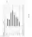 Fig. 12 - Visualizing Audience Metrics