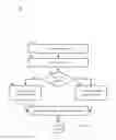 Fig. 04 - Deal-surfacing button