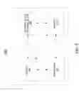 Fig. 04 - Method and apparatus for transmitting frequency division multiplexed targeted in-store advertisements