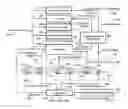 Fig. 01 - SYSTEM AND METHOD FOR OBTAINING REVENUE THROUGH THE DISPLAY OF HYPER-RELEVANT ADVERTISING ON MOVING OBJECTS