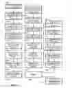 Fig. 06 - SYSTEM AND METHOD FOR OBTAINING REVENUE THROUGH THE DISPLAY OF HYPER-RELEVANT ADVERTISING ON MOVING OBJECTS