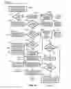 Fig. 20 - SYSTEM AND METHOD FOR OBTAINING REVENUE THROUGH THE DISPLAY OF HYPER-RELEVANT ADVERTISING ON MOVING OBJECTS