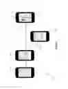 Fig. 03 - Systems and Methods for Advertising
