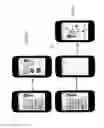 Fig. 05 - Systems and Methods for Advertising