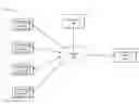 Fig. 01 - Targeting ads engaged by a user to related users
