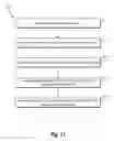 Fig. 12 - USER SPECIFIC MERCHANT PAGE CUSTOMIZATION