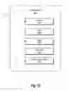 Fig. 13 - USER SPECIFIC MERCHANT PAGE CUSTOMIZATION
