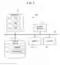 Fig. 03 - TRANSMITTING DEVICE, TRANSMITTING METHOD, NON-TRANSITORY INFORMATION RECORDING MEDIUM, AND PROGRAM