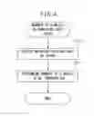 Fig. 05 - TRANSMITTING DEVICE, TRANSMITTING METHOD, NON-TRANSITORY INFORMATION RECORDING MEDIUM, AND PROGRAM