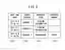 Fig. 10 - TRANSMITTING DEVICE, TRANSMITTING METHOD, NON-TRANSITORY INFORMATION RECORDING MEDIUM, AND PROGRAM