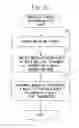 Fig. 13 - TRANSMITTING DEVICE, TRANSMITTING METHOD, NON-TRANSITORY INFORMATION RECORDING MEDIUM, AND PROGRAM