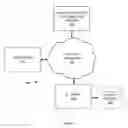 Fig. 04 - WEB PAGE ADVERTISEMENT CONFIGURATION AND OPTIMIZATION WITH VISUAL EDITOR AND AUTOMATIC WEBSITE AND WEBPAGE ANALYSIS