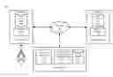 Fig. 01 - PRESENTING USER INTERFACE ELEMENTS AND ACCEPTING INPUT OPTIMISTICALLY WHEN APPLICATION STATE IS UNKNOWN