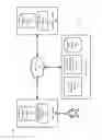 Fig. 02 - PRESENTING USER INTERFACE ELEMENTS AND ACCEPTING INPUT OPTIMISTICALLY WHEN APPLICATION STATE IS UNKNOWN