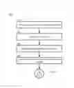 Fig. 05 - PRESENTING USER INTERFACE ELEMENTS AND ACCEPTING INPUT OPTIMISTICALLY WHEN APPLICATION STATE IS UNKNOWN
