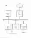 Fig. 07 - PRESENTING USER INTERFACE ELEMENTS AND ACCEPTING INPUT OPTIMISTICALLY WHEN APPLICATION STATE IS UNKNOWN