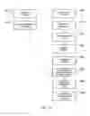 Fig. 14 - Image processing