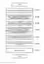 Fig. 01 - List presentation device, list presentation method, and program