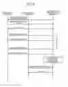 Fig. 04 - List presentation device, list presentation method, and program
