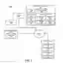 Fig. 02 - Customized Shopping