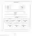 Fig. 07 - Multilingual content based recommendation system