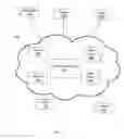 Fig. 08 - Multilingual content based recommendation system