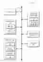 Fig. 01 - Recommending food items based on personal information and nutritional content