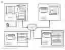 Fig. 01 - Method, medium, and system for secure direct purchase option