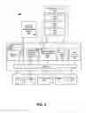 Fig. 07 - SYSTEM AND METHOD FOR IMAGE CENTRIC MOBILE APPLICATION