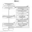 Fig. 12 - Notifying device, program, non-transitory recording medium, and method