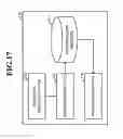 Fig. 18 - Notifying device, program, non-transitory recording medium, and method