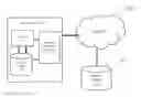 Fig. 01 - SYSTEM AND METHOD FOR INTEGRATED MODEL RISK MANAGEMENT