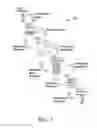 Fig. 02 - METHODS AND SYSTEMS FOR DETERMINING AN ASSET DIVESTITURE USING ASSET DATA