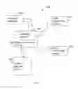 Fig. 03 - METHODS AND SYSTEMS FOR DETERMINING AN ASSET DIVESTITURE USING ASSET DATA