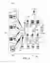 Fig. 04 - METHODS AND SYSTEMS FOR DETERMINING AN ASSET DIVESTITURE USING ASSET DATA