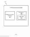 Fig. 07 - METHODS AND SYSTEMS FOR DETERMINING AN ASSET DIVESTITURE USING ASSET DATA
