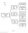 Fig. 08 - METHODS AND SYSTEMS FOR DETERMINING AN ASSET DIVESTITURE USING ASSET DATA