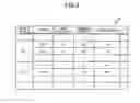 Fig. 06 - Evaluation device, evaluation method, and non-transitory computer readable storage medium