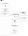 Fig. 04 - Transaction processor for clearing interest rate swaps with improved efficiency