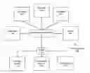 Fig. 01 - Algorithmic model to allow for order completion at settlement or at close using exchange mandated rules for settlement determination