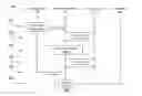 Fig. 04 - Algorithmic model to allow for order completion at settlement or at close using exchange mandated rules for settlement determination