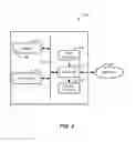 Fig. 04 - Systems and methods for routing trade orders based on exchange latency