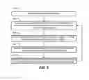 Fig. 07 - Systems and methods for routing trade orders based on exchange latency