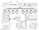 Fig. 01 - FINANCIAL PLANNING TOOL
