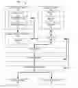Fig. 01 - SYSTEM TO ASSIST IN TAX COMPLIANCE