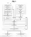 Fig. 02 - SYSTEM TO ASSIST IN TAX COMPLIANCE