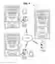 Fig. 05 - SYSTEM TO ASSIST IN TAX COMPLIANCE