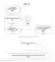 Fig. 14 - SYSTEM TO ASSIST IN TAX COMPLIANCE