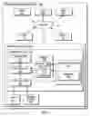 Fig. 02 - MULTI-ATTITUDE SUPPORT WITHIN SOCIAL NETWORK SPACE